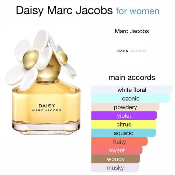 Marc Jacobs Daisy perfume for women 50 ML - Picture 2 of 6